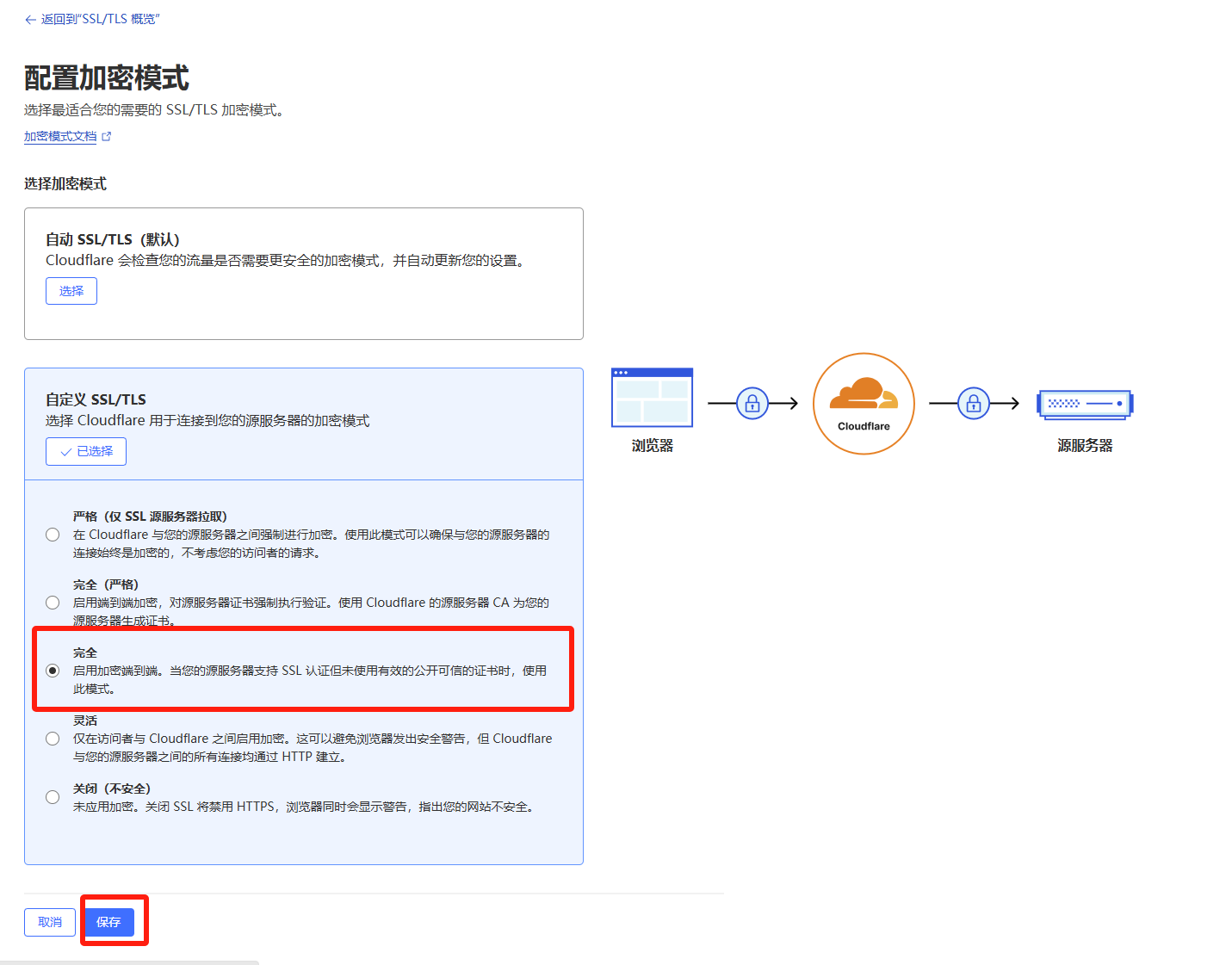 配置加密模式